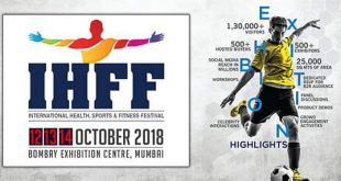 IHFF-2018 Mumbai